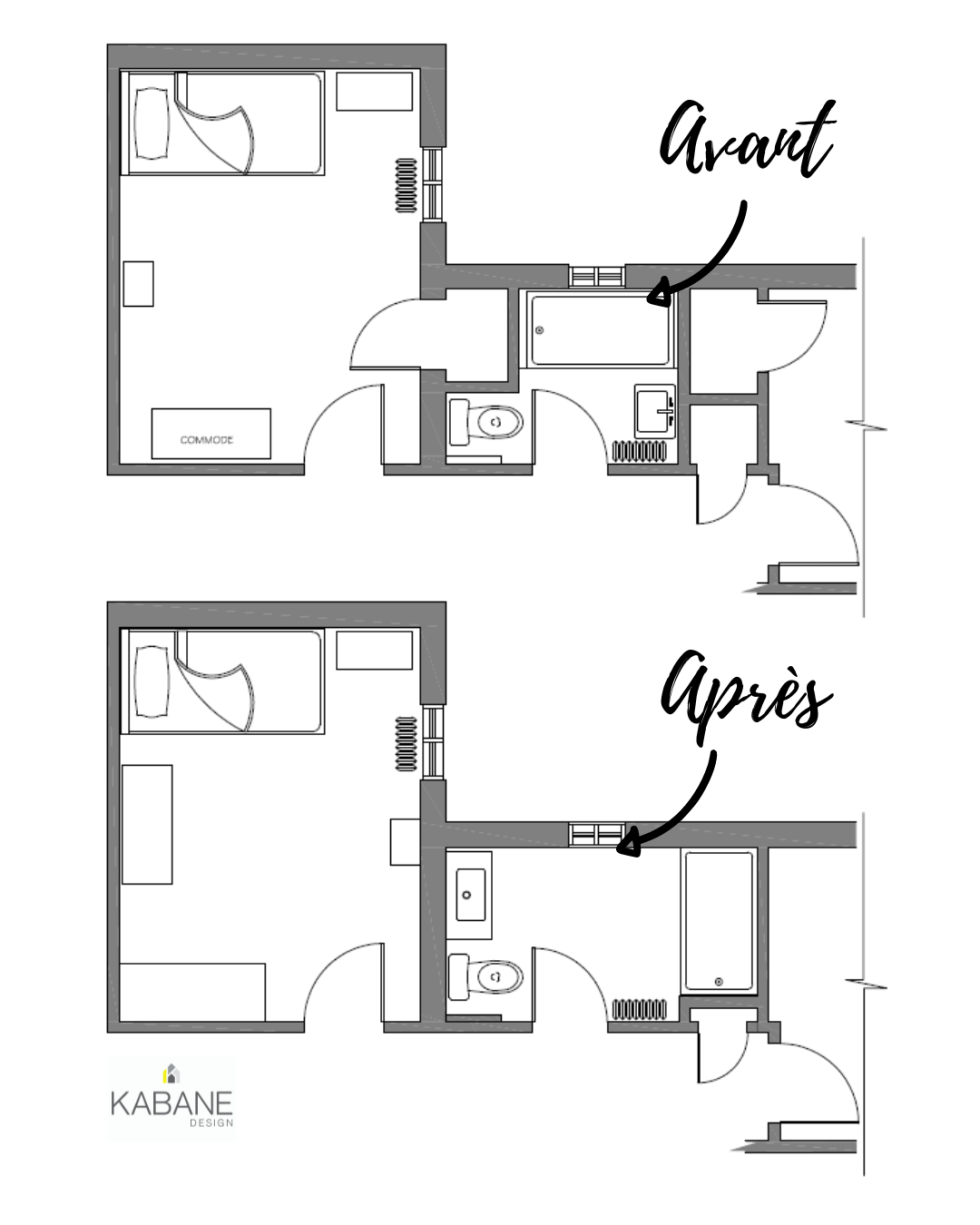 Plan d'étage montrant les schémas « Avant » et « Après ». Les modifications d'agencement comprennent des espaces de salle de bains et de placards reconfigurés.